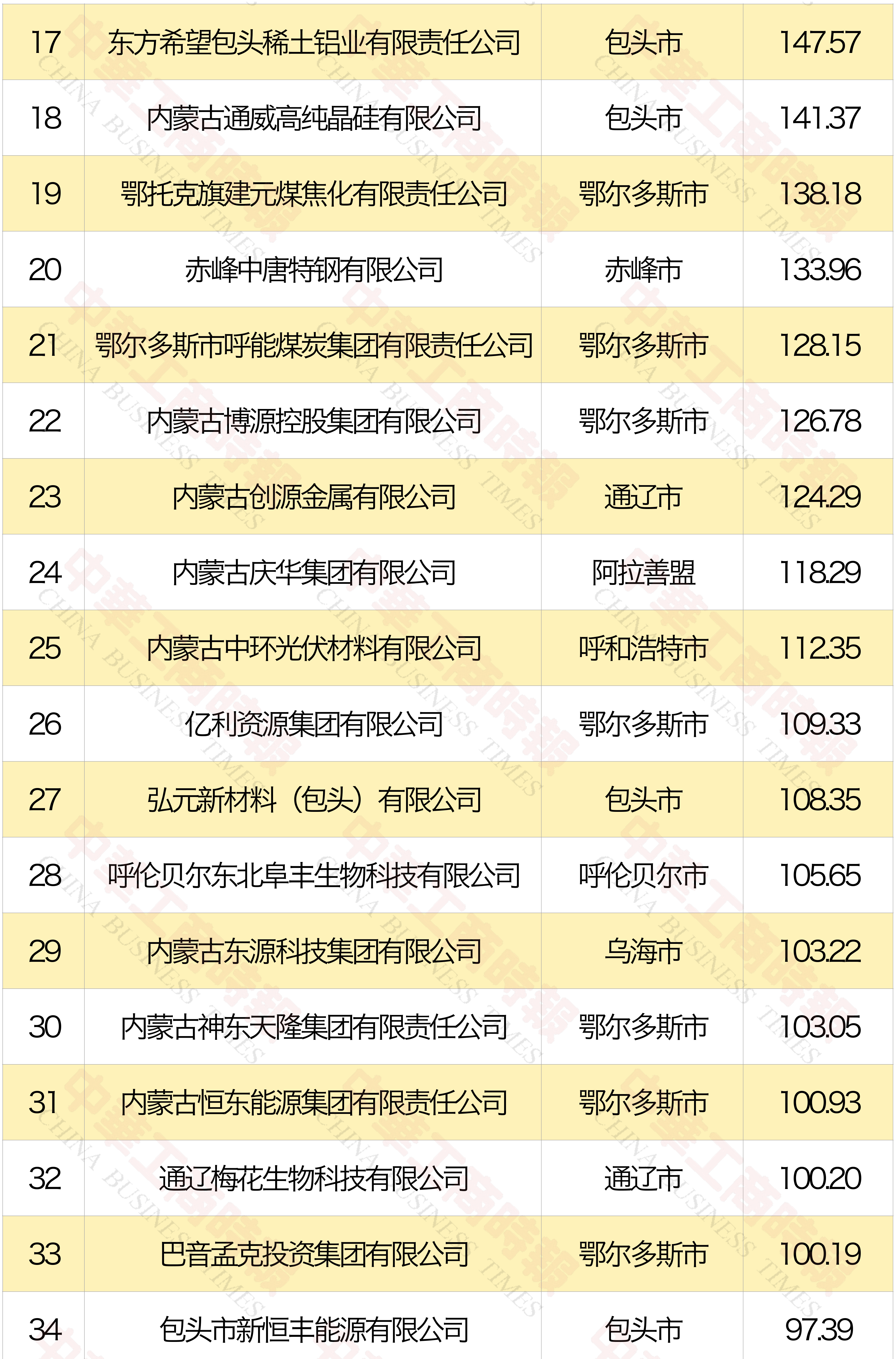 714711bd-3368-11ef-b911-d46abe133a8a.png 714711bd-3368-11ef-b911-d46abe133a8a.png