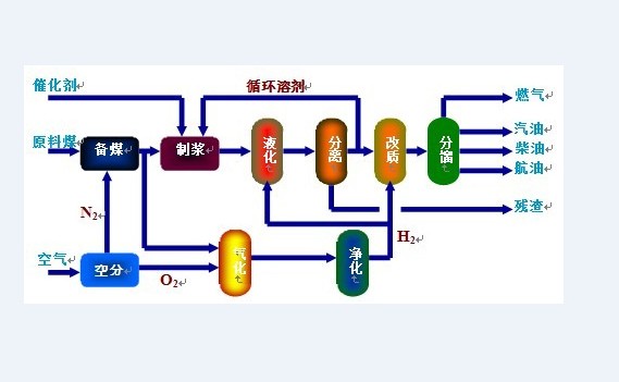 Z6·人生就是博(中国区)官方网站